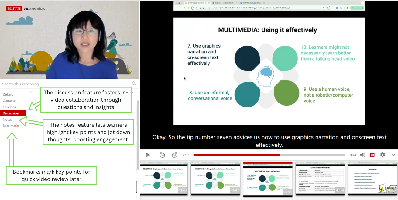 This image is a screenshot of an open Panopto video. Arrows highlight the interactive features, such as Discussions, Notes, and Bookmarks. These features encourage students to engage with the content and enhance knowledge retention.